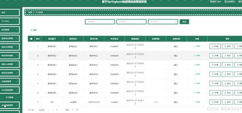 springboot計(jì)算機(jī)畢業(yè)設(shè)計(jì)基于的疫情信息管理系統(tǒng) 程序 源碼 數(shù)據(jù)庫(kù) 調(diào)試部署 開(kāi)發(fā)環(huán)境